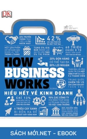 Tải ebook Hiểu Hết Về Kinh Doanh PDF/EPUB