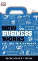 Tải ebook Hiểu Hết Về Kinh Doanh AZW3/EPUB/MOBI/PDF
