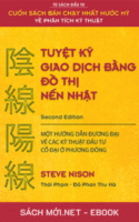 Tải ebook Tuyệt Kỹ Giao Dịch Bằng Đồ Thị Nến Nhật PDF/MOBI/EPUB/AZW3